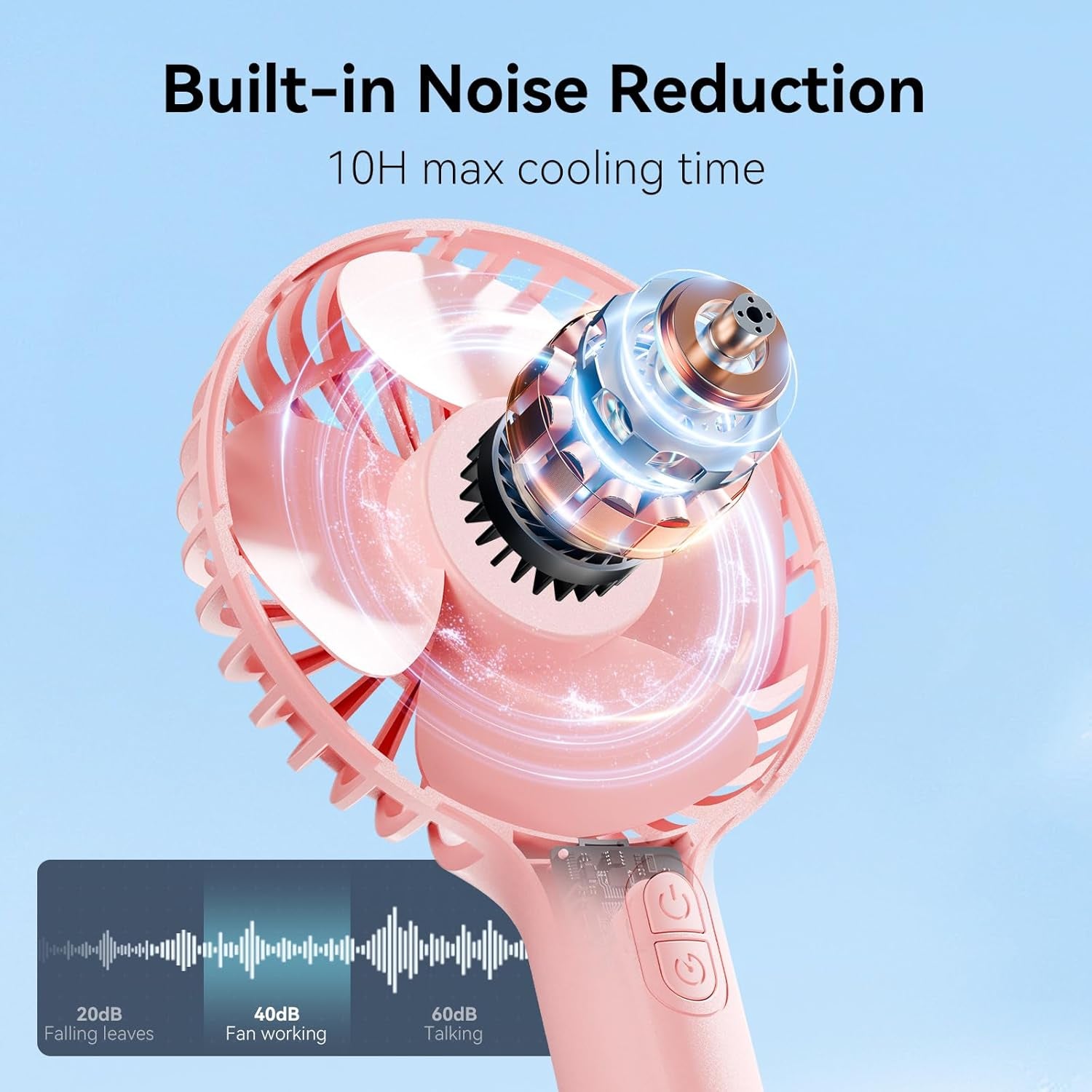 Handheld Fan Portable, Mini Hand Held Fan with USB Rechargeable Battery, 4 Speed Personal Desk Table Fan, 3-10 Hours Operated Small Makeup Eyelash Fan for Women Girls Kids Outdoor Pink
